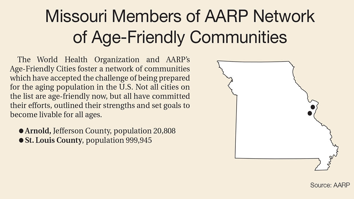 MO Age Friendly graphic